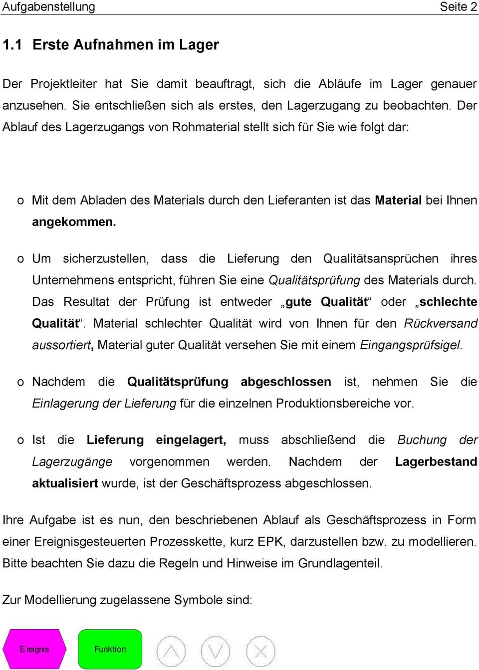 Der Ablauf des Lagerzugangs von Rohmaterial stellt sich für Sie wie folgt dar: o Mit dem Abladen des Materials durch den Lieferanten ist das Material bei Ihnen angekommen.