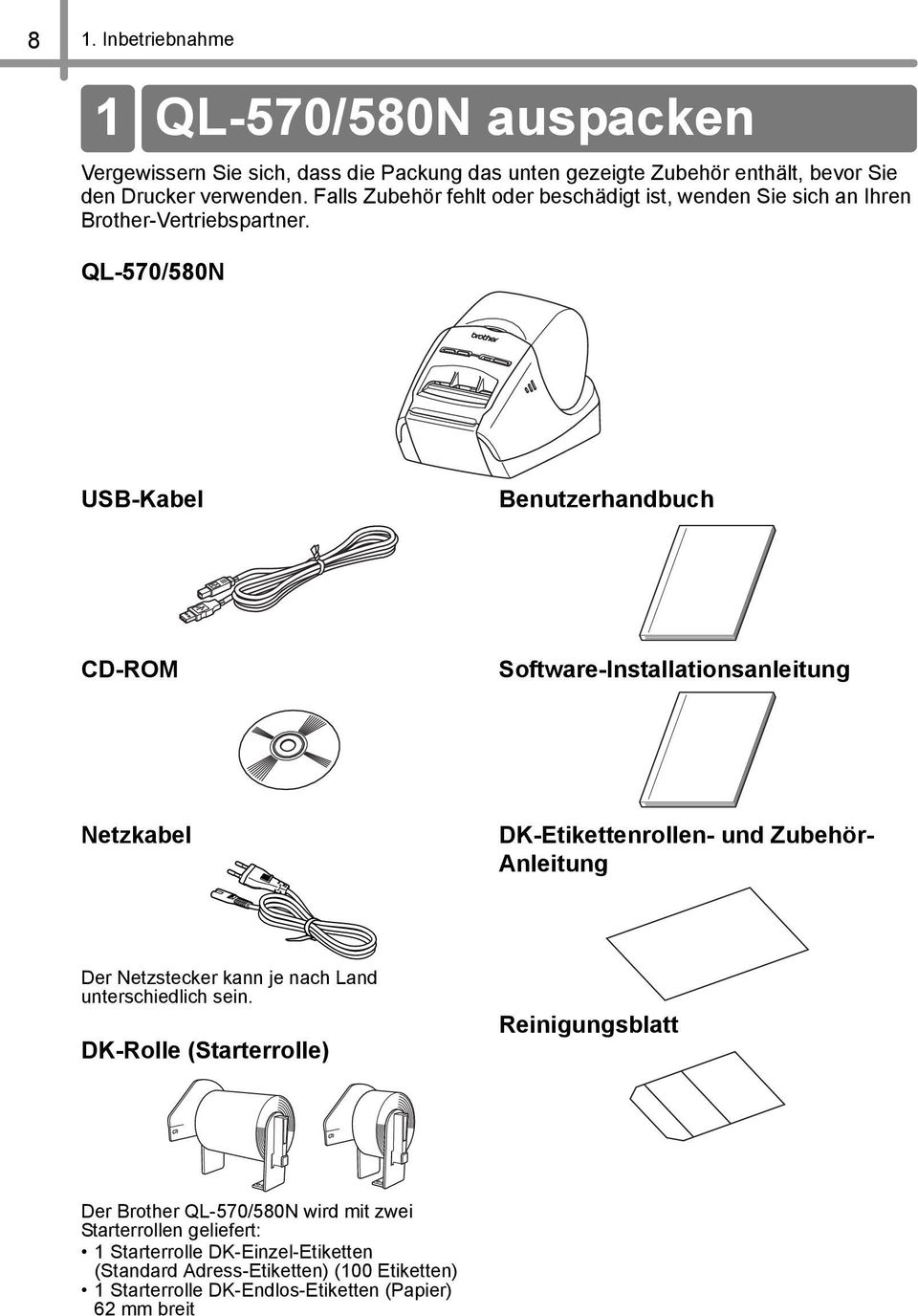 QL-570/580N USB-Kabel Benutzerhandbuch CD-ROM Software-Installationsanleitung Netzkabel DK-Etikettenrollen- und Zubehör- Anleitung Der Netzstecker kann je nach