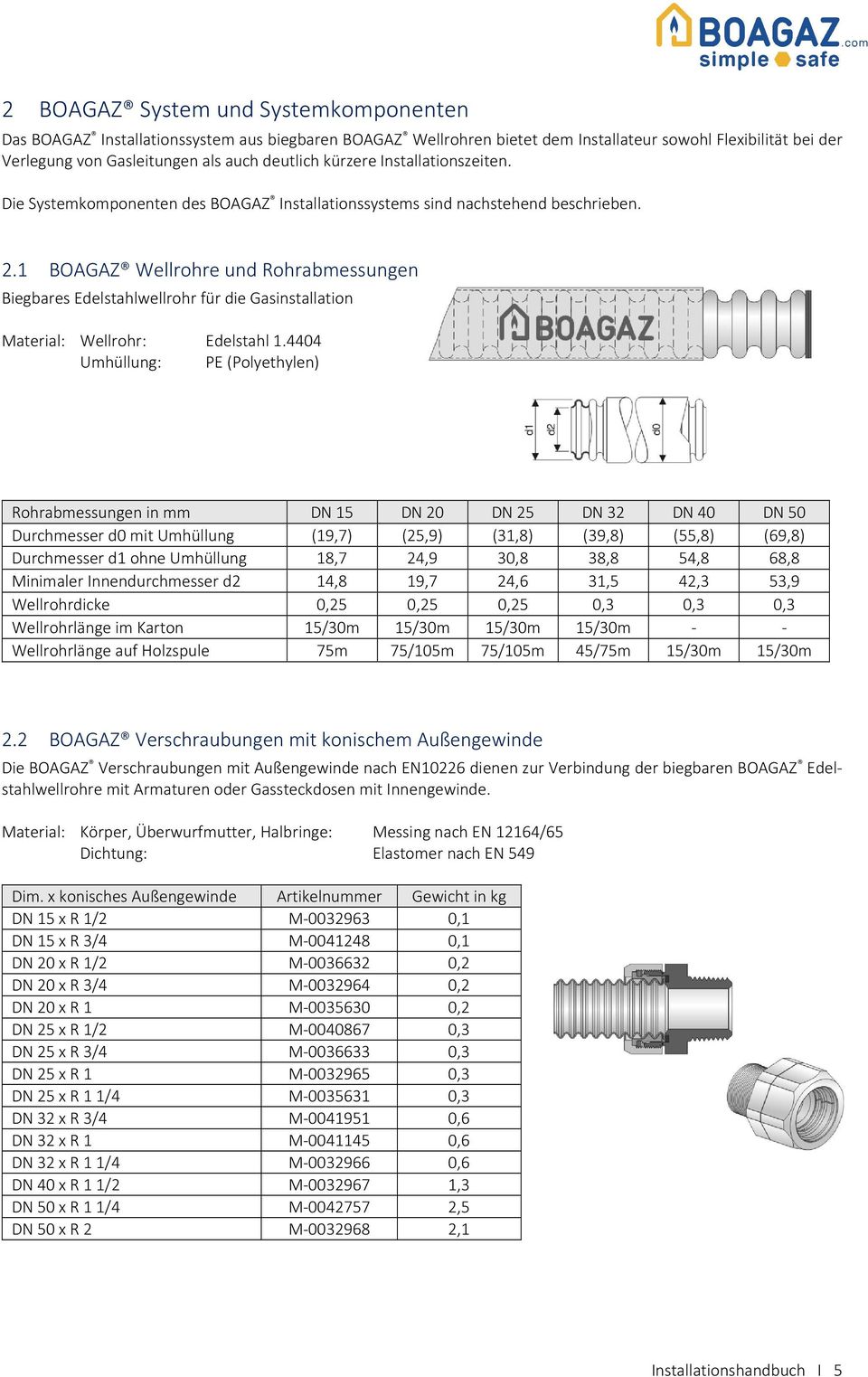 1 BOAGAZ Wellrohre und Rohrabmessungen Biegbares Edelstahlwellrohr für die Gasinstallation Material: Wellrohr: Edelstahl 1.