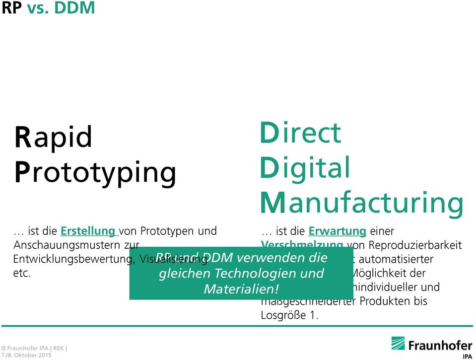 Visualisierung etc. Direct Digital RP und DDM verwenden die gleichen Technologien und Materialien!
