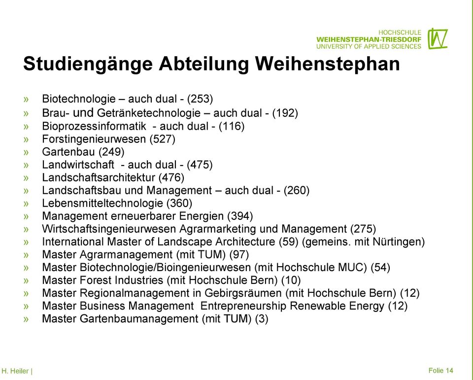 Wirtschaftsingenieurwesen Agrarmarketing und Management (275)» International Master of Landscape Architecture (59) (gemeins.