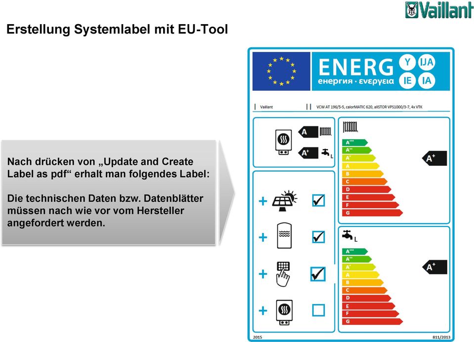 Label: Die technischen Daten bzw.