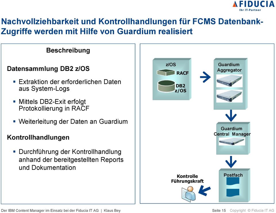 Guardium Kontrollhandlungen Durchführung der Kontrollhandlung anhand der bereitgestellten Reports und Dokumentation z/os RACF DB2 z/os