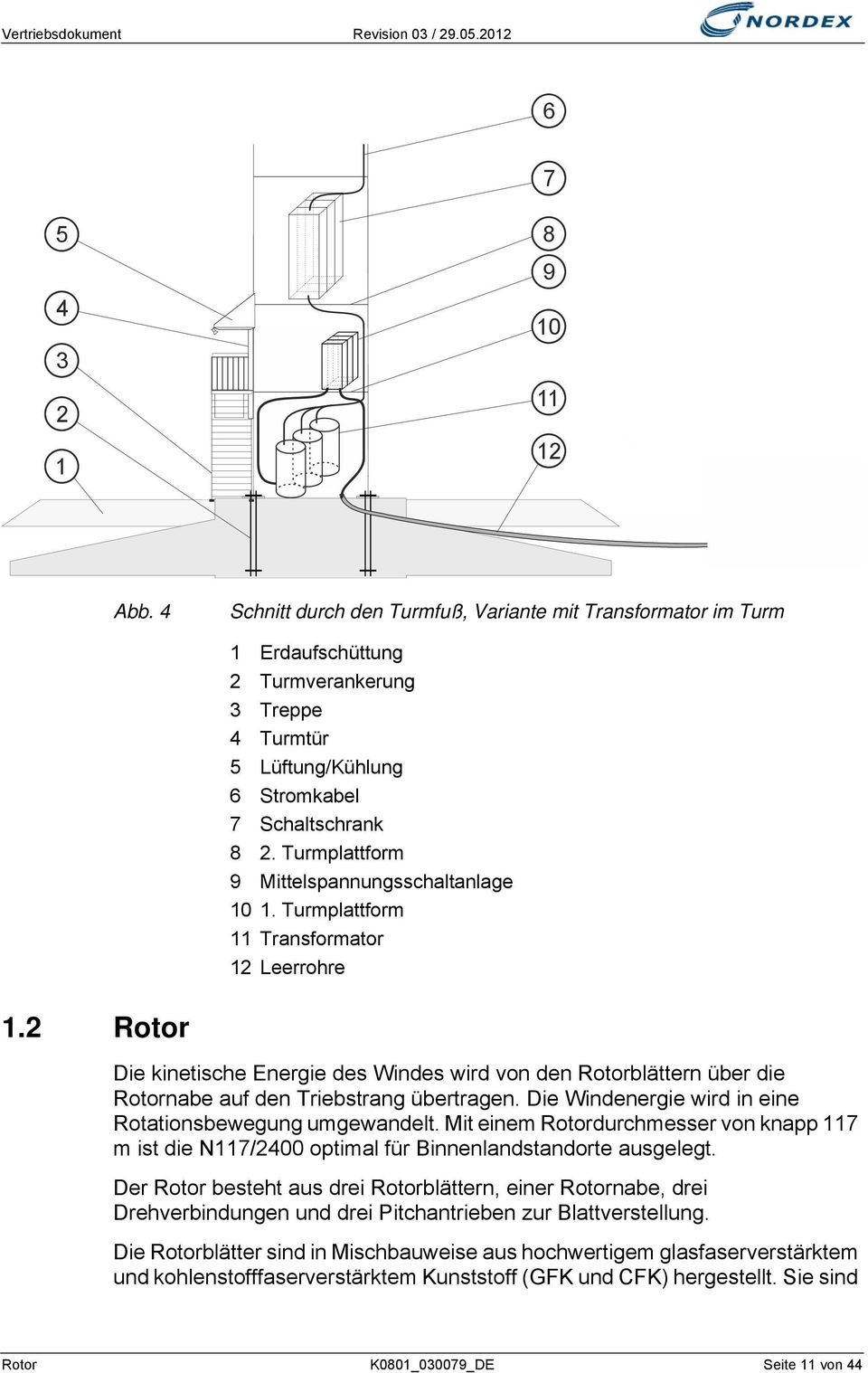 Turmplattform 9 Mittelspannungsschaltanlage 10 1. Turmplattform 11 Transformator 12 Leerrohre 1.