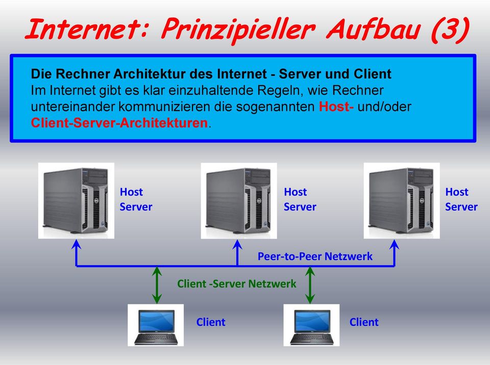 kommunizieren die sogenannten Host- und/oder Client-Server-Architekturen.