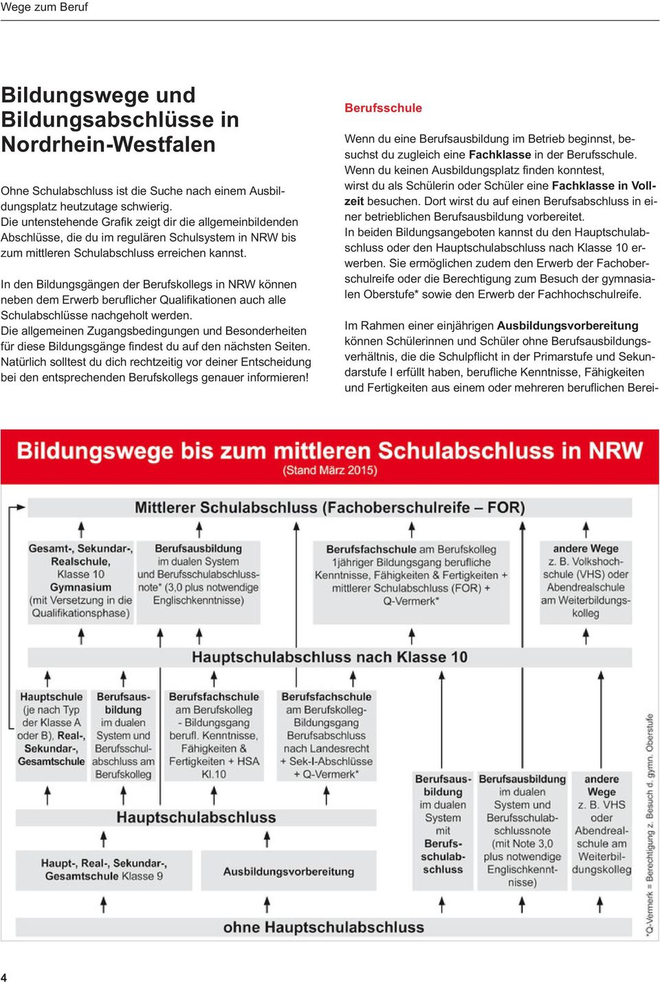 In den Bildungsgängen der Berufskollegs in NRW können neben dem Erwerb beruflicher Qualifikationen auch alle Schulabschlüsse nachgeholt werden.
