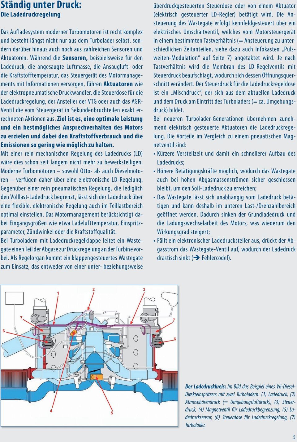 Während die Sensoren, beispielsweise für den Ladedruck, die angesaugte Luftmasse, die Ansaugluft- oder die Kraftstofftemperatur, das Steuergerät des Motormanagements mit Informationen versorgen,