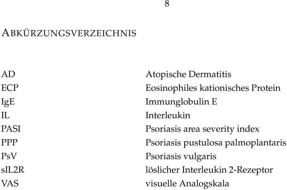 Interleukin Psoriasis area severity index Psoriasis pustulosa