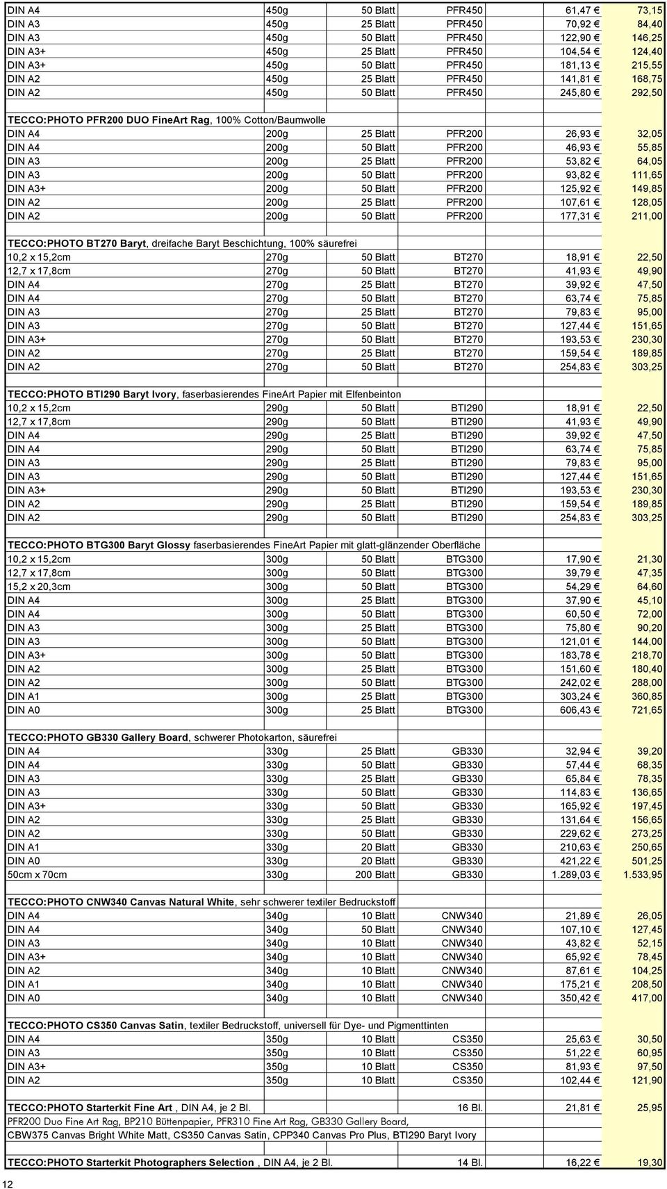 A4 200g 50 Blatt PFR200 46,93 55,85 DIN A3 200g 25 Blatt PFR200 53,82 64,05 DIN A3 200g 50 Blatt PFR200 93,82 111,65 DIN A3+ 200g 50 Blatt PFR200 125,92 149,85 DIN A2 200g 25 Blatt PFR200 107,61