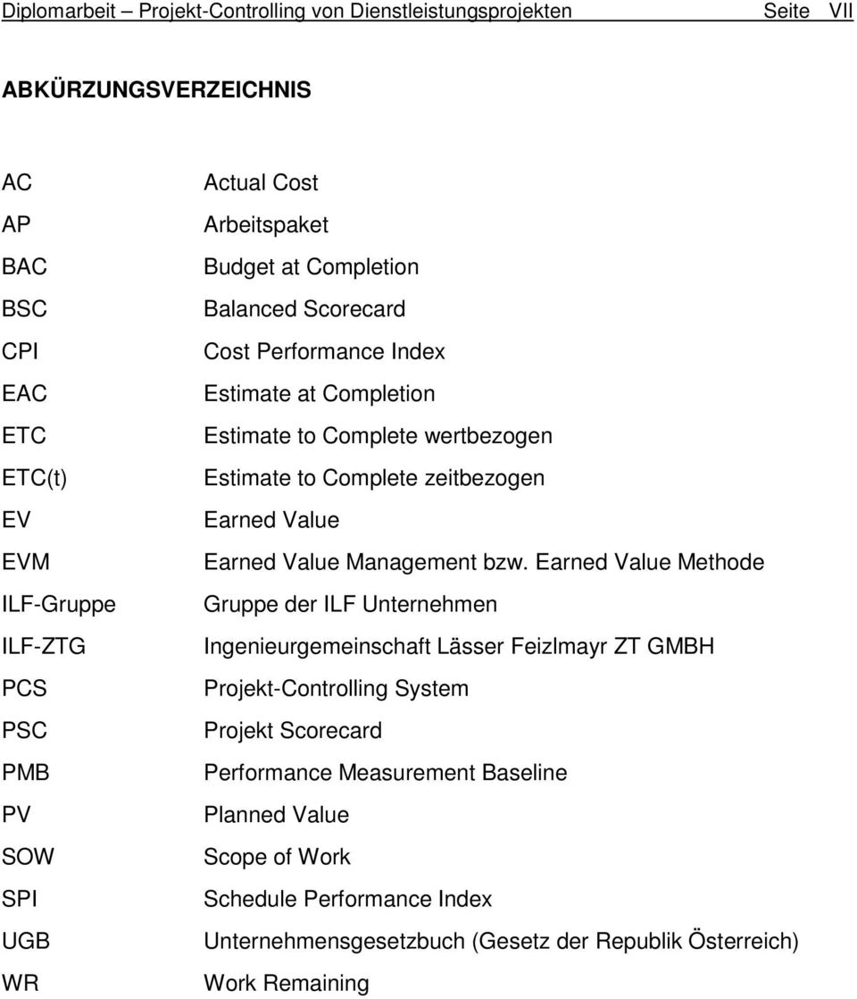 Complete zeitbezogen Earned Value Earned Value Management bzw.