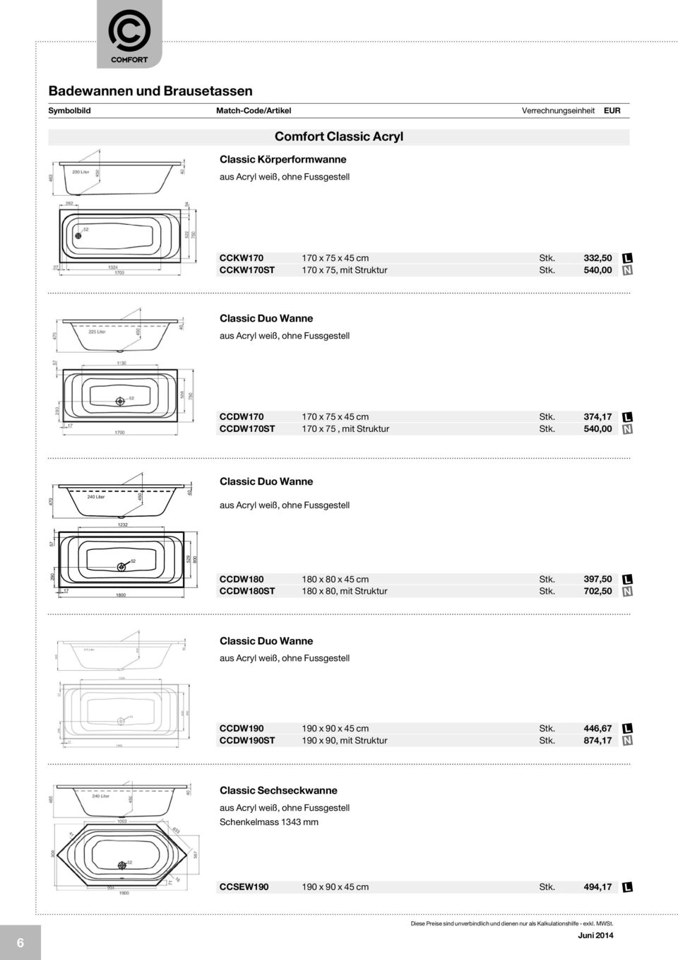 weiß, ohne Fussgestell 1232 290 57 17 1800 52 529 800 CCDW180 CCDW180ST 180 x 80 x 45 cm 180 x 80, mit Struktur 397,50 702,50 Classic Duo Wanne aus Acryl weiß, ohne Fussgestell