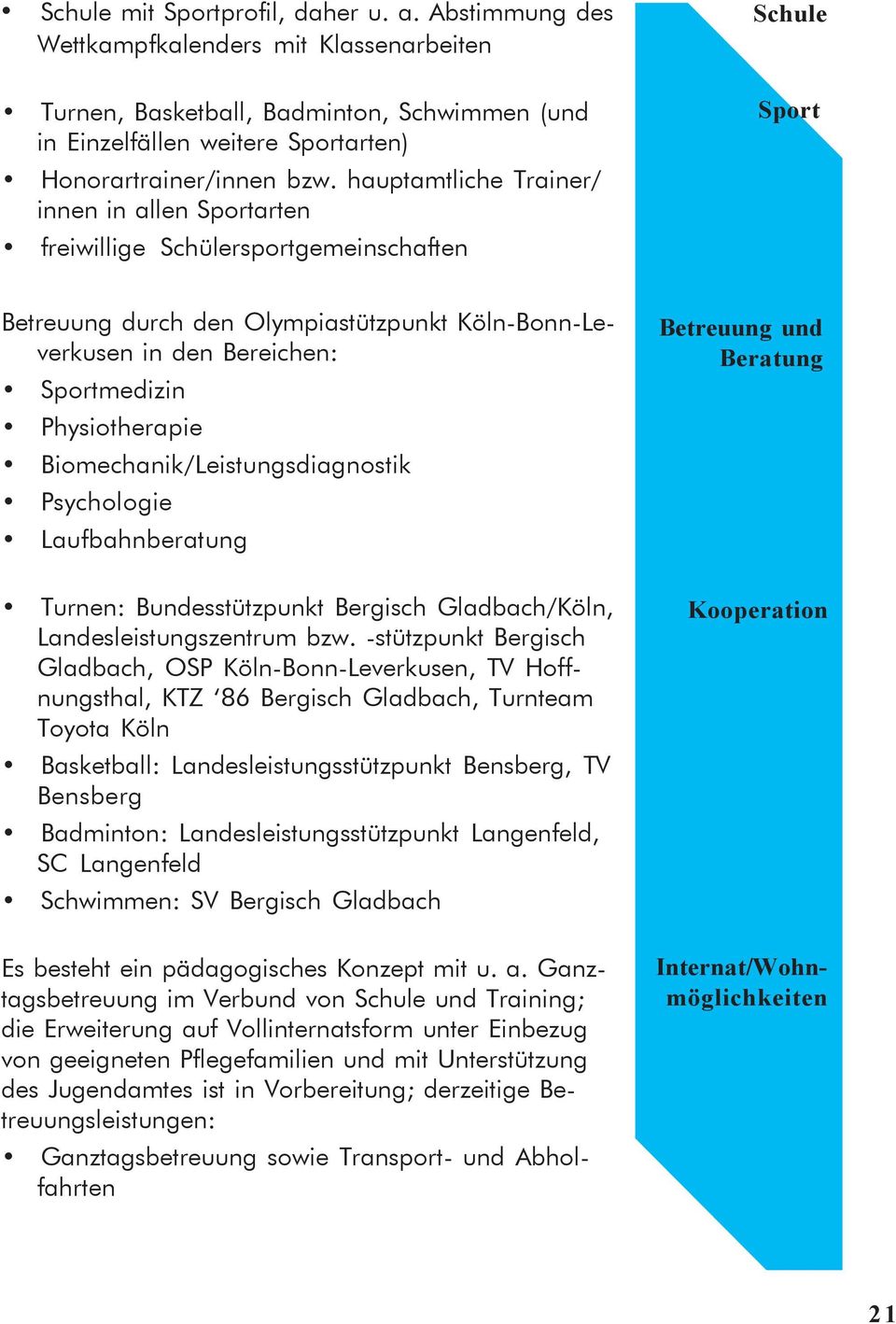 Physiotherapie Biomechanik/Leistungsdiagnostik Psychologie Laufbahnberatung Betreuung und Beratung Turnen: Bundesstützpunkt Bergisch Gladbach/Köln, Landesleistungszentrum bzw.