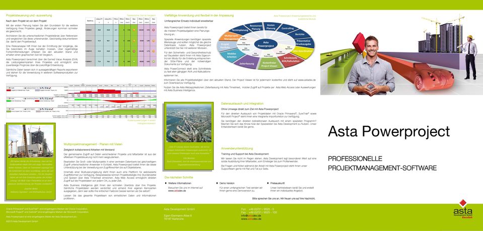 Änderungen kommen schneller als gewünscht. Asta Powerproject bietet Ihnen bereits für die meisten Projektaufgaben eine Planungslösung an.