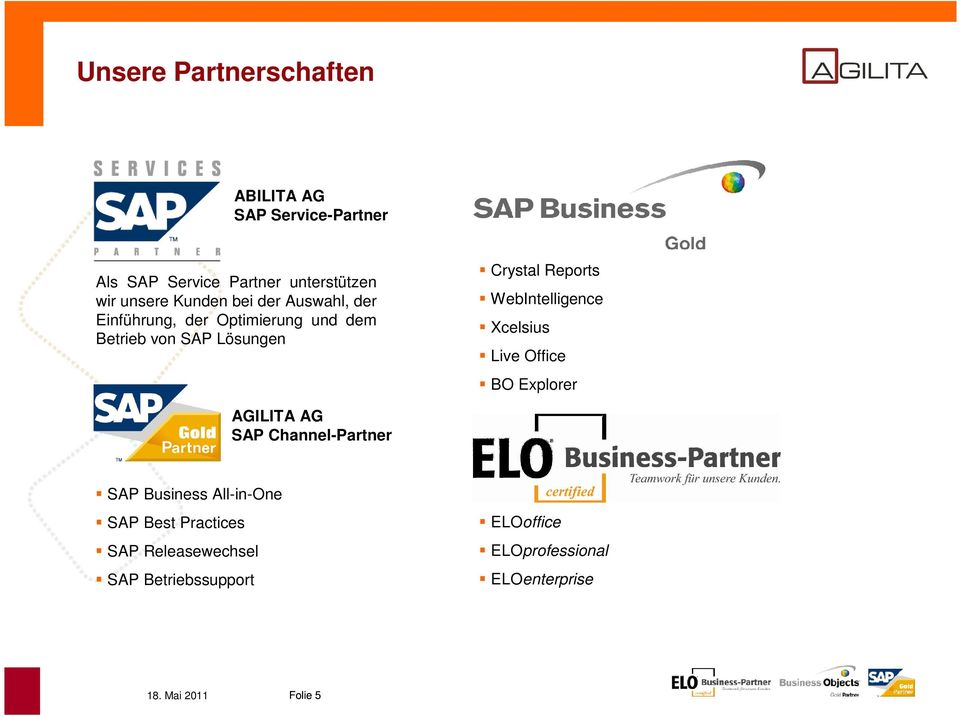 Reports WebIntelligence Xcelsius Live Office BO Explorer AGILITA AG SAP Channel-Partner SAP Business