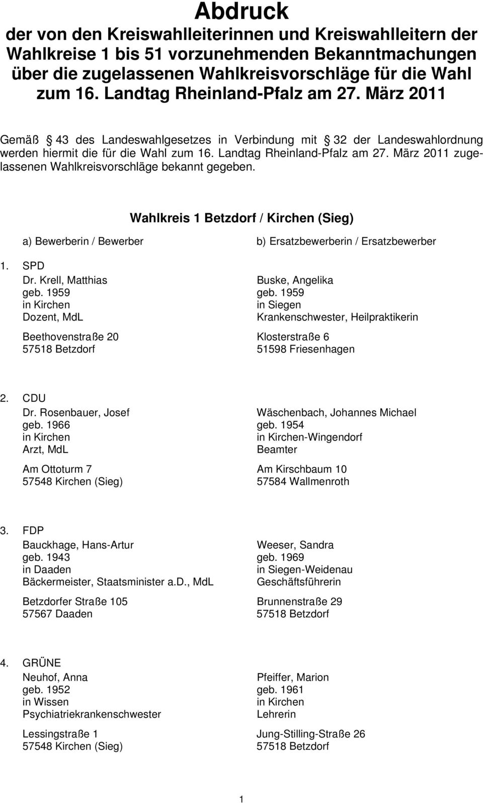 März 2011 zugelassenen Wahlkreisvorschläge bekannt gegeben. Wahlkreis 1 Betzdorf / Kirchen (Sieg) Dr. Krell, Matthias Buske, Angelika geb. 1959 geb.