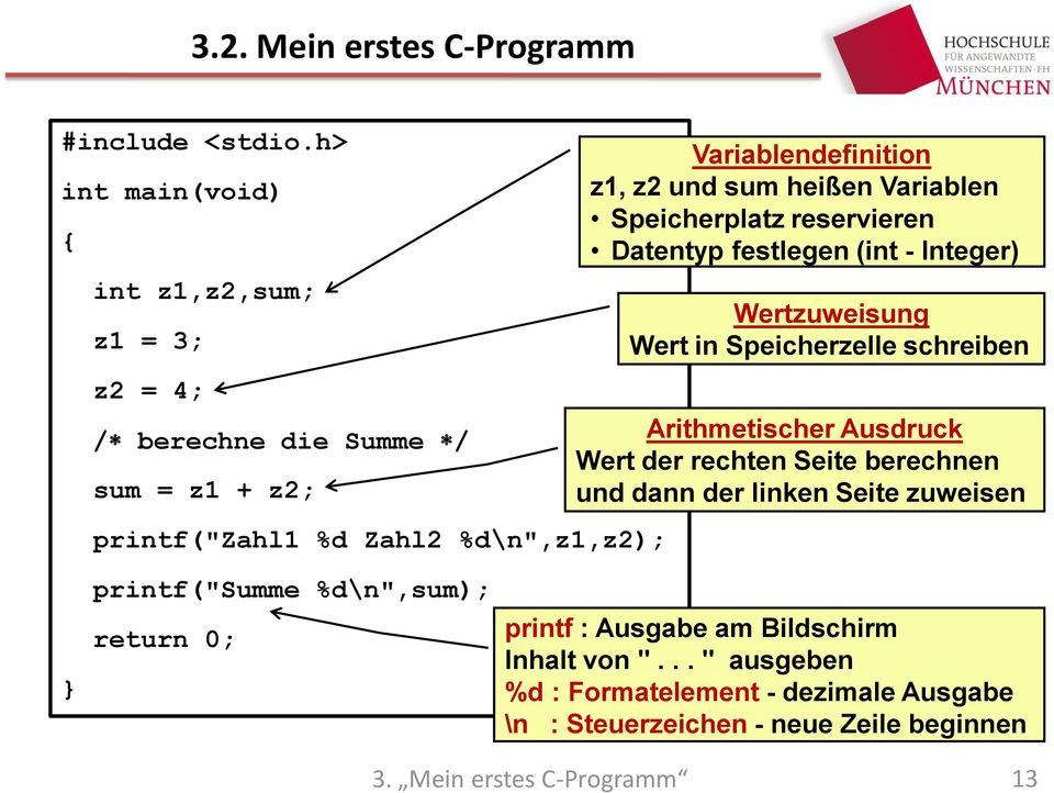 z2 und sum heißen Variablen Speicherplatz reservieren Datentyp festlegen (int - Integer) Wertzuweisung Wert in Speicherzelle schreiben Arithmetischer