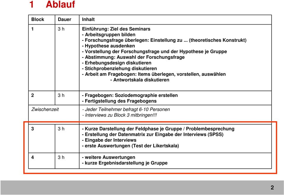 Stichprobenziehung diskutieren - Arbeit am Fragebogen: Items überlegen, vorstellen, auswählen - Antwortskala diskutieren 2 Zwischenzeit 3 h - Fragebogen: Soziodemographie erstellen - Fertigstellung