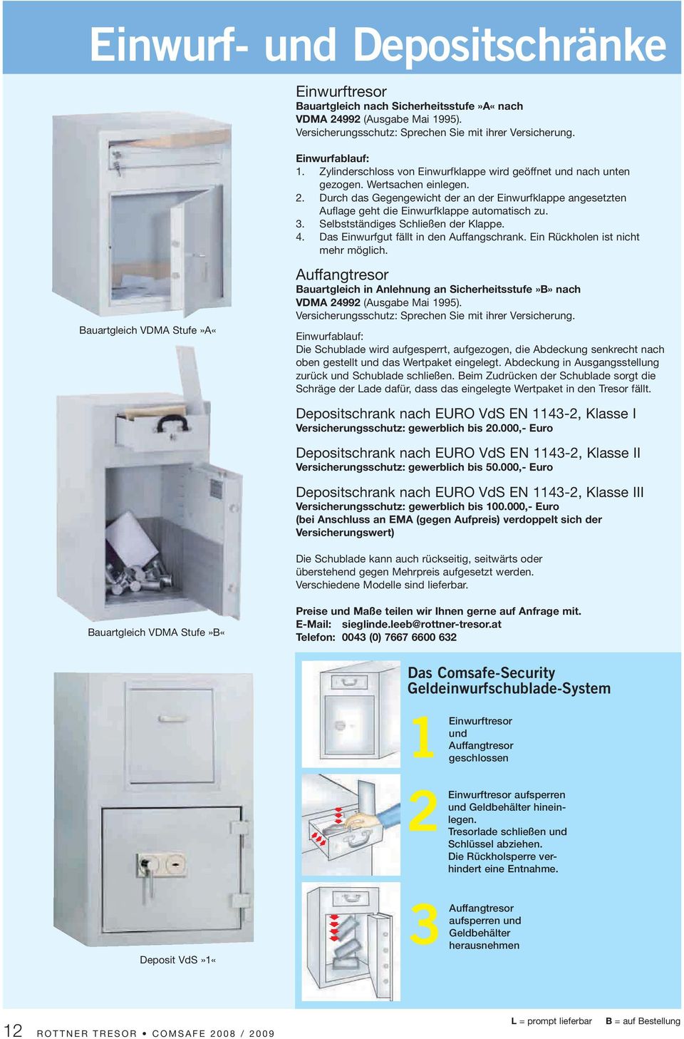 Durch das Gegengewicht der an der Einwurfklappe angesetzten Auflage geht die Einwurfklappe automatisch zu. 3. Selbstständiges Schließen der Klappe. 4. Das Einwurfgut fällt in den Auffangschrank.