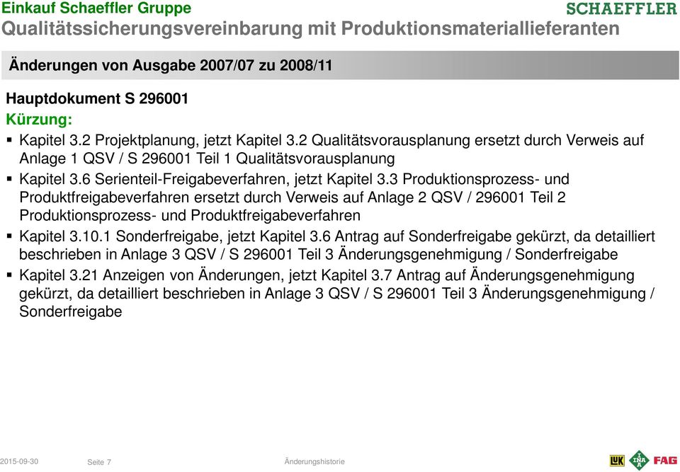 3 Produktionsprozess- und Produktfreigabeverfahren ersetzt durch Verweis auf Anlage 2 QSV / 296001 Teil 2 Produktionsprozess- und Produktfreigabeverfahren Kapitel 3.10.