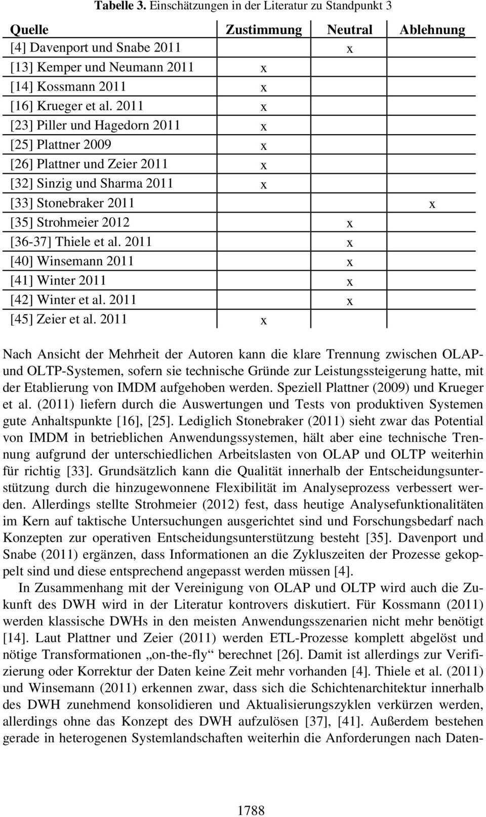 2011 x [40] Winsemann 2011 x [41] Winter 2011 x [42] Winter et al. 2011 x [45] Zeier et al.
