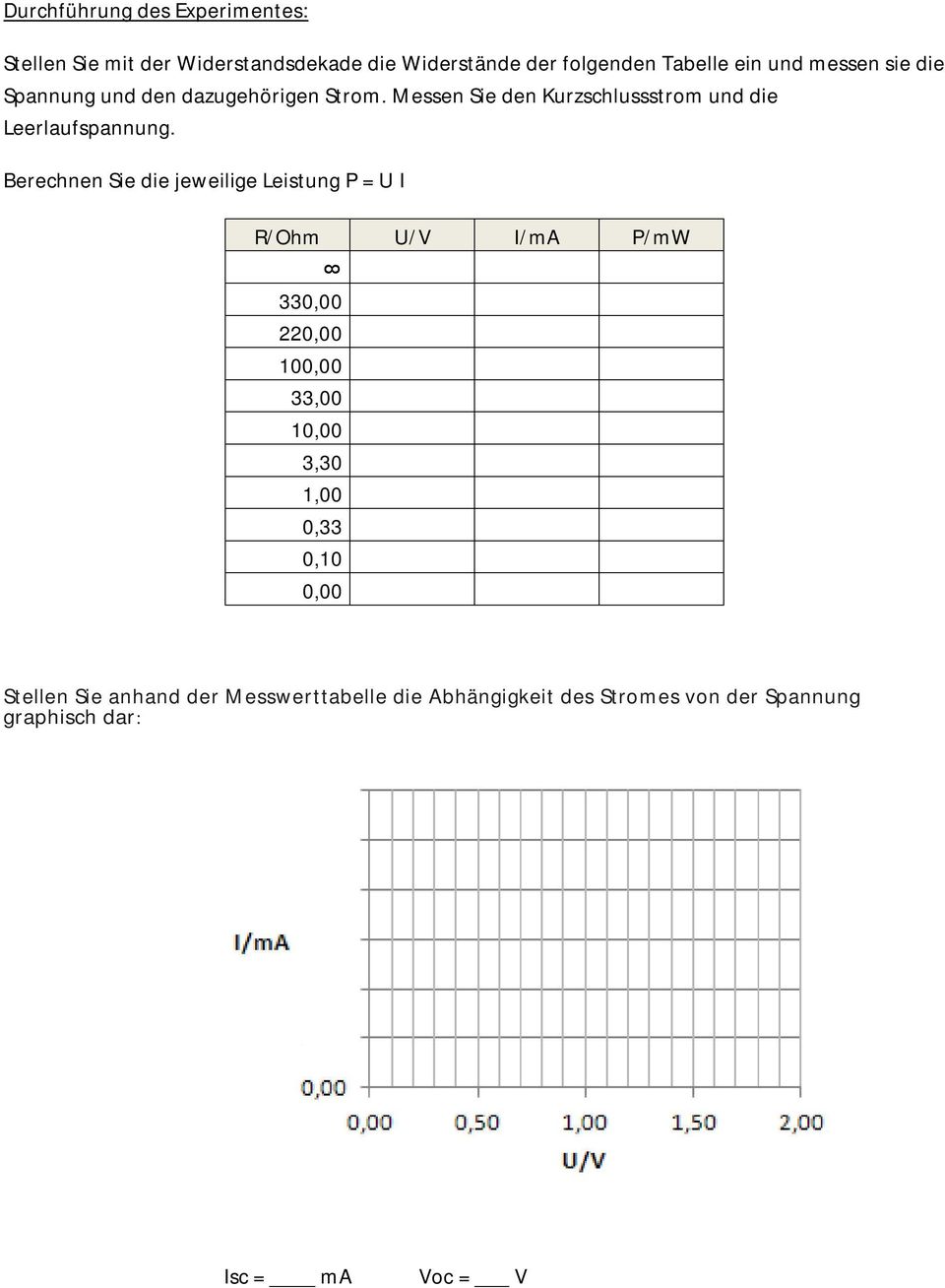 Berechnen Sie die jeweilige Leistung P = U I R/Ohm U/V I/mA P/mW 330,00 220,00 100,00 33,00 10,00 3,30 1,00 0,33