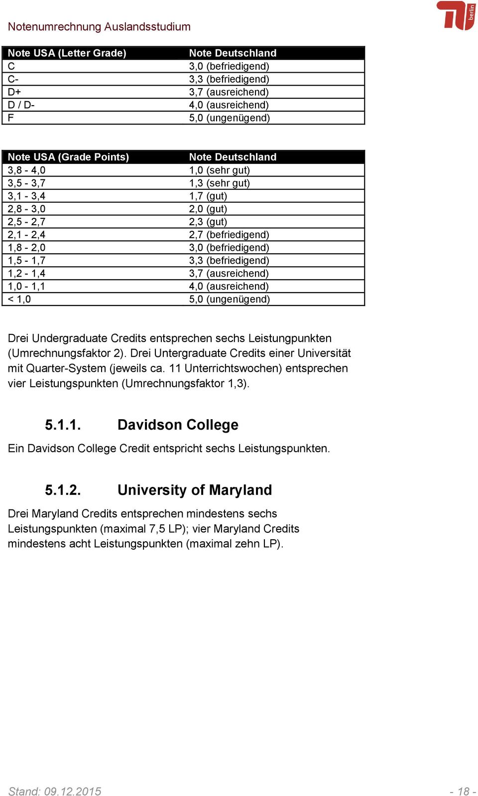 Drei Untergraduate Credits einer Universität mit Quarter-System (jeweils ca. 11 Unterrichtswochen) entsprechen vier Leistungspunkten (Umrechnungsfaktor 1,3). 5.1.1. Davidson College Ein Davidson College Credit entspricht sechs Leistungspunkten.