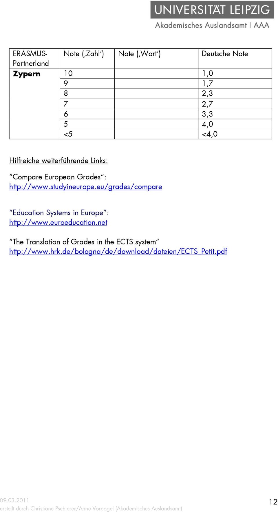 eu/grades/compare Education Systems in Europe : http://www.euroeducation.