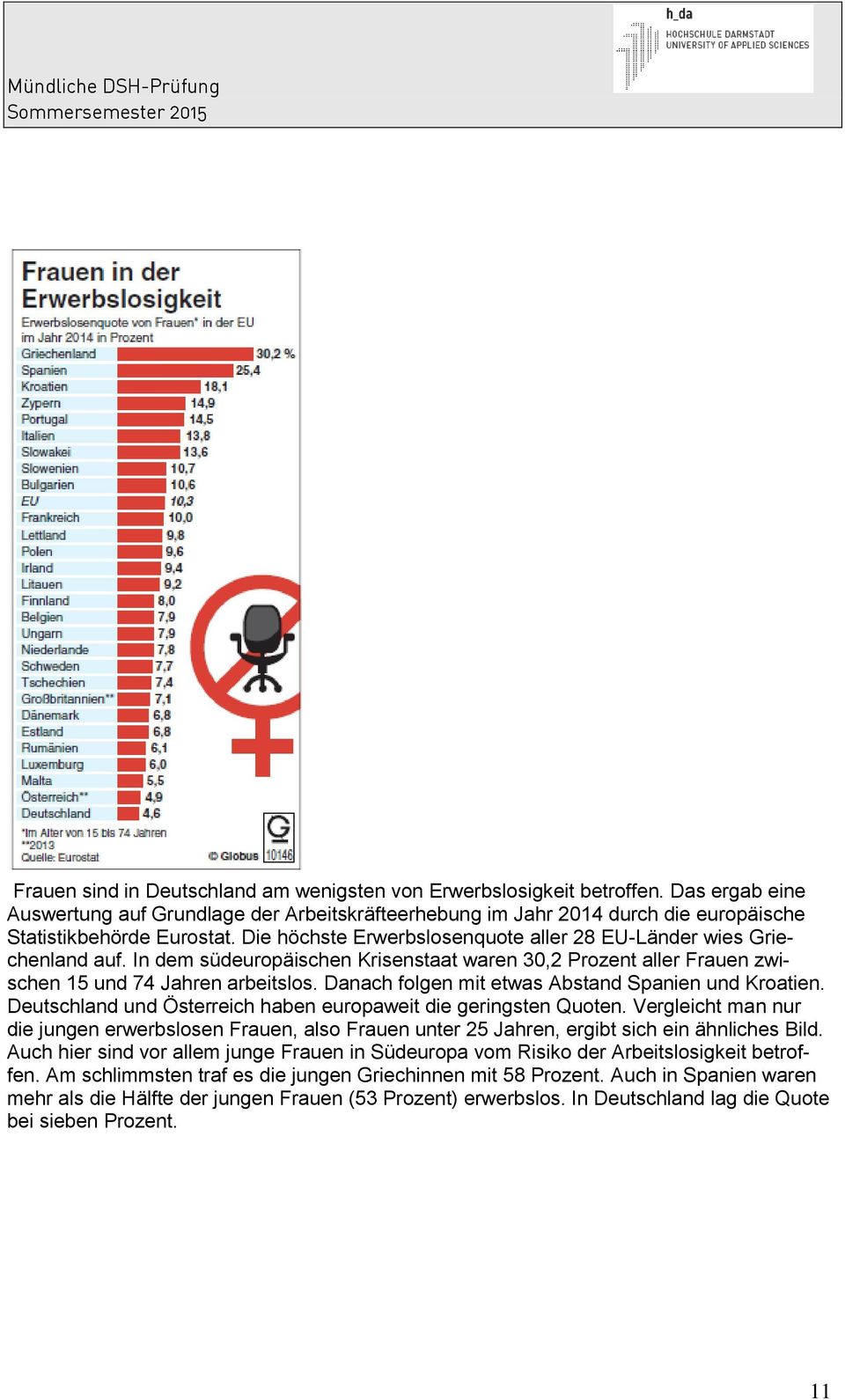 Danach folgen mit etwas Abstand Spanien und Kroatien. Deutschland und Österreich haben europaweit die geringsten Quoten.