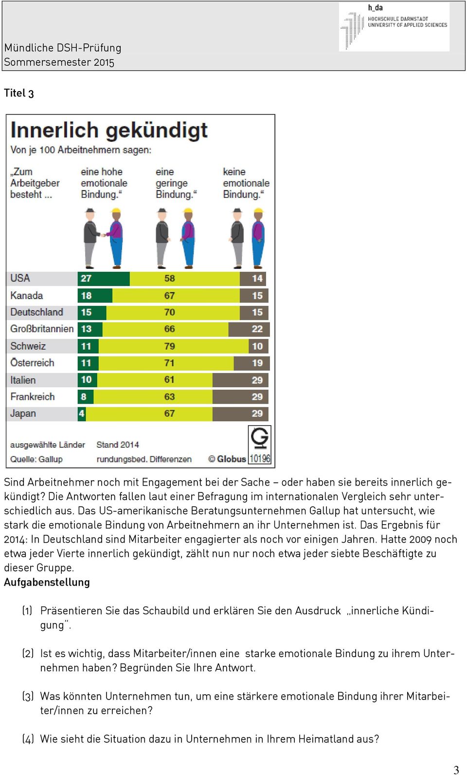 Das Ergebnis für 2014: In Deutschland sind Mitarbeiter engagierter als noch vor einigen Jahren.