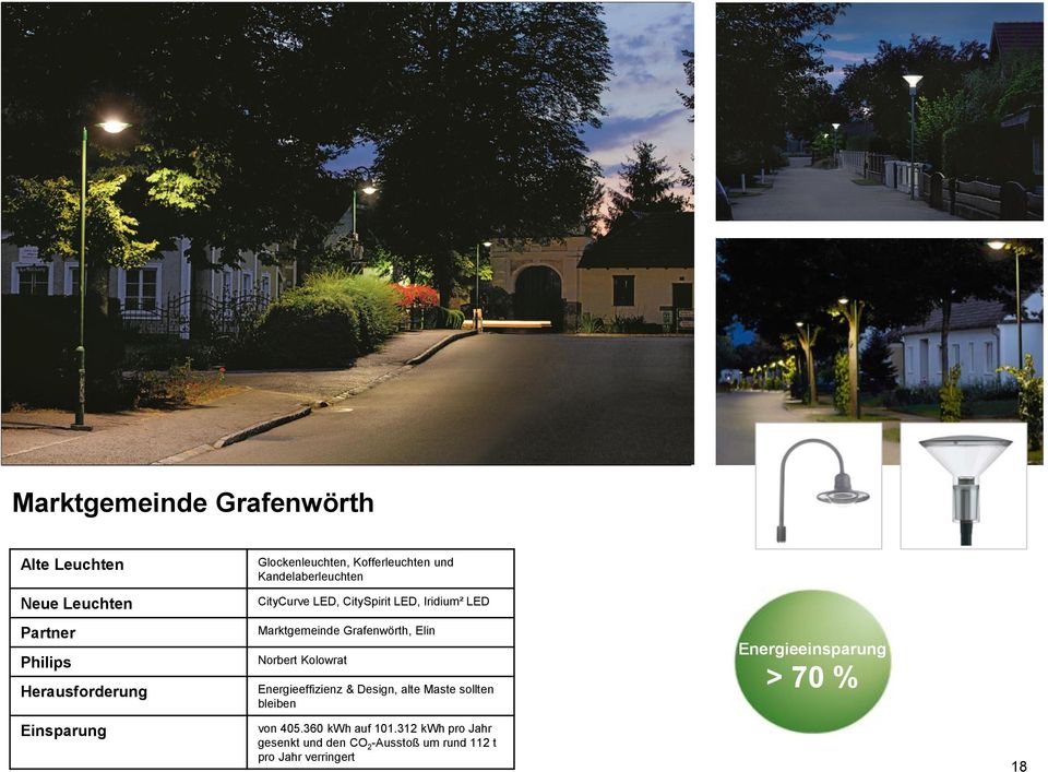 Marktgemeinde Grafenwörth, Elin Norbert Kolowrat Energieeffizienz & Design, alte Maste sollten bleiben von 405.