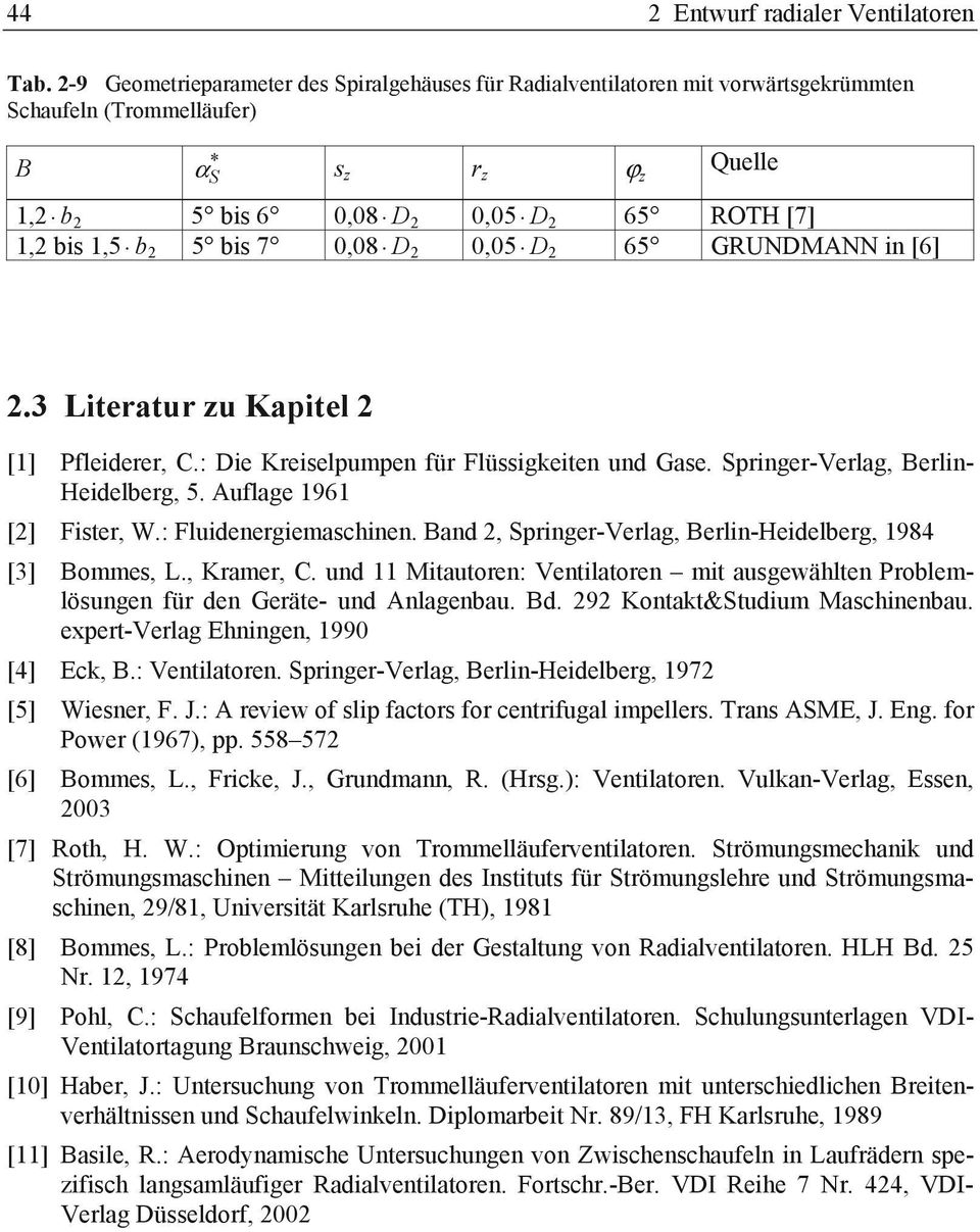 0,08 D 0,05 D 65 GRUNDMANN in [6].3 Literatur zu Kapitel [1] Pfleiderer, C.: Die Kreiselpumpen für Flüssigkeiten und Gase. Springer-Verlag, Berlin- Heidelberg, 5. Auflage 1961 [] Fister, W.