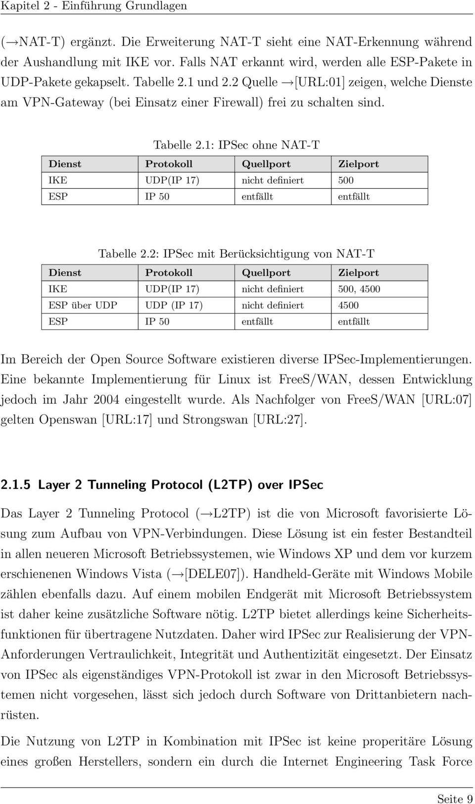 Tabelle 2.1: IPSec ohne NAT-T Dienst Protokoll Quellport Zielport IKE UDP(IP 17) nicht definiert 500 ESP IP 50 entfällt entfällt Tabelle 2.