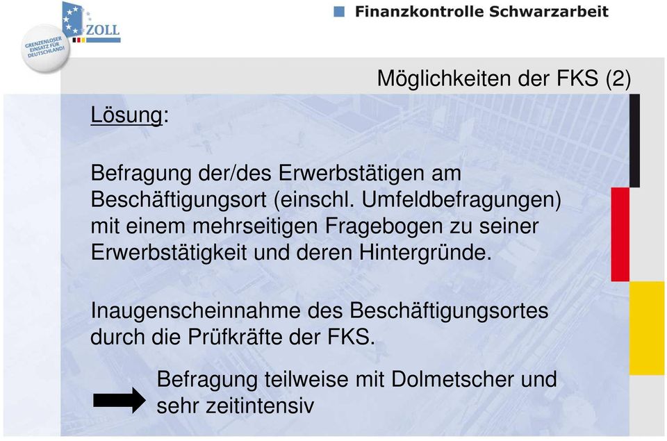 Umfeldbefragungen) mit einem mehrseitigen Fragebogen zu seiner Erwerbstätigkeit