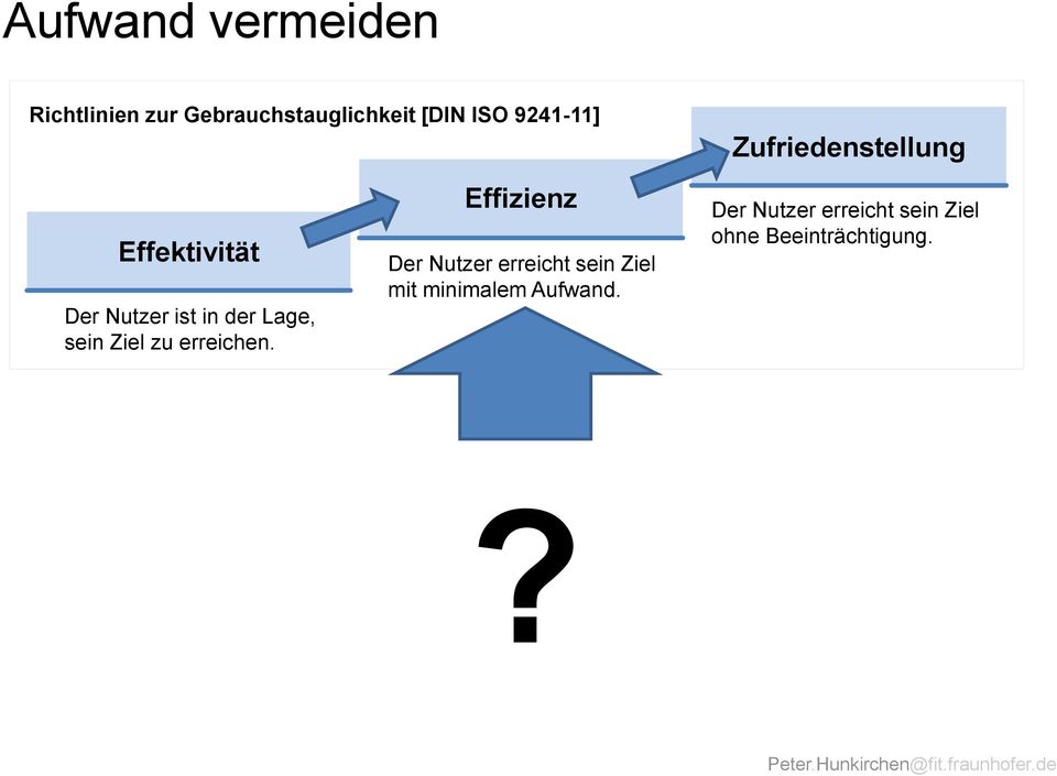 sein Ziel zu erreichen.