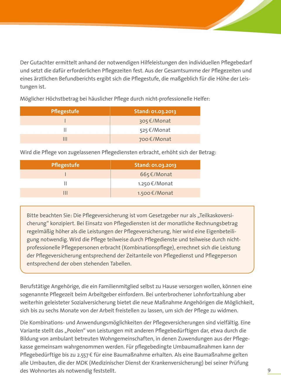 Möglicher Höchstbetrag bei häuslicher Pflege durch nicht-professionelle Helfer: Pflegestufe Stand: 01.03.