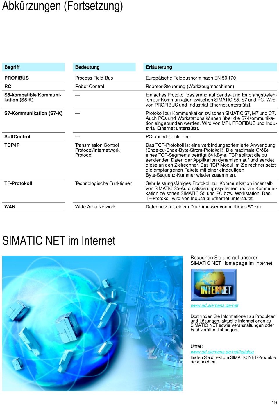 S7-Kommunikation (S7-K) Protokoll zur Kommunkation zwischen SIMATIC S7, M7 und C7. Auch PCs und Workstations können über die S7-Kommunikation eingebunden werden.