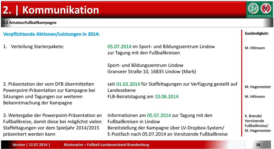 Präsentation der vom DFB übermittelten seit 01.02.