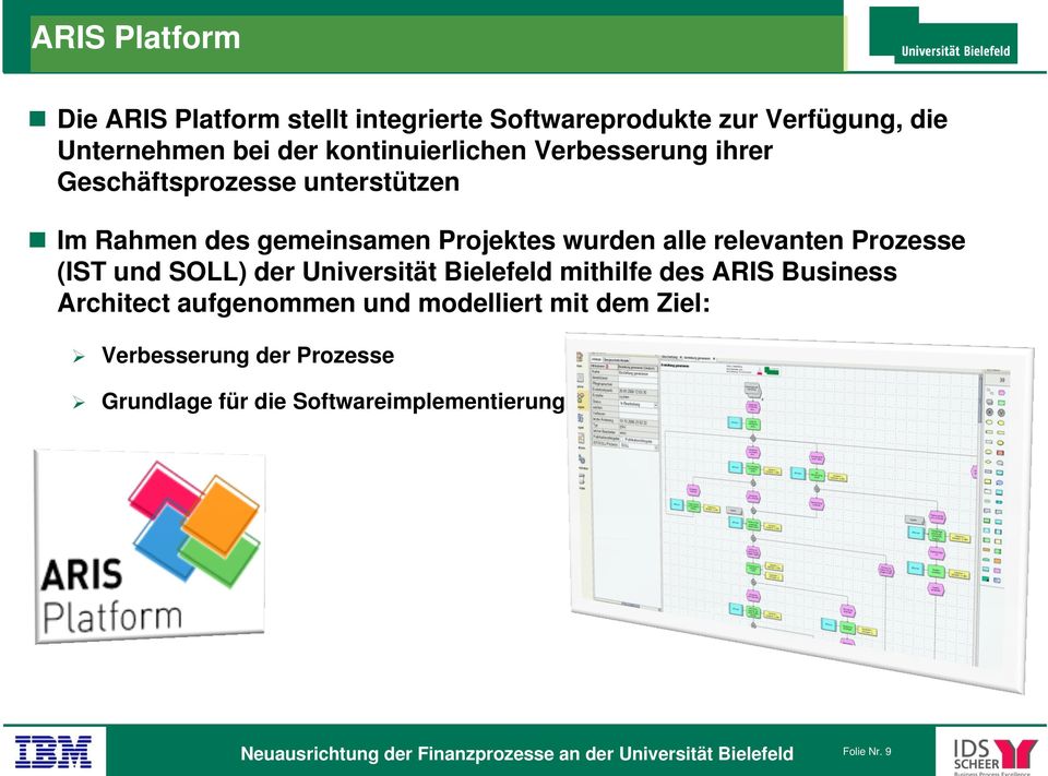 alle relevanten Prozesse (IST und SOLL) der Universität Bielefeld mithilfe des ARIS Business Architect