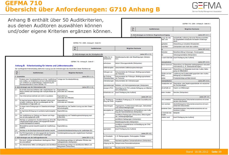 aus denen Auditoren auswählen können und/oder