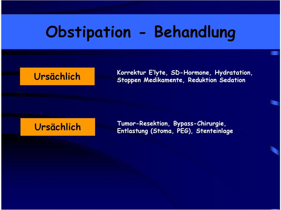 Medikamente, Reduktion Sedation Ursächlich