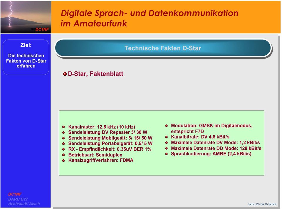 Betriebsart: Semiduplex Kanalzugriffverfahren: FDMA Modulation: GMSK im Digitalmodus, entspricht F7D Kanalbitrate: DV 4,8 kbit/s
