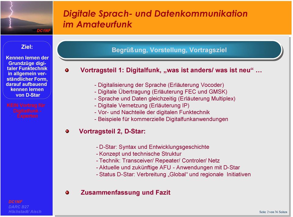 gleichzeitig (Erläuterung Multiplex) - Digitale Vernetzung (Erläuterung IP) - Vor- und Nachteile der digitalen Funktechnik - Beispiele für kommerzielle Digitalfunkanwendungen Vortragsteil 2, D-Star: