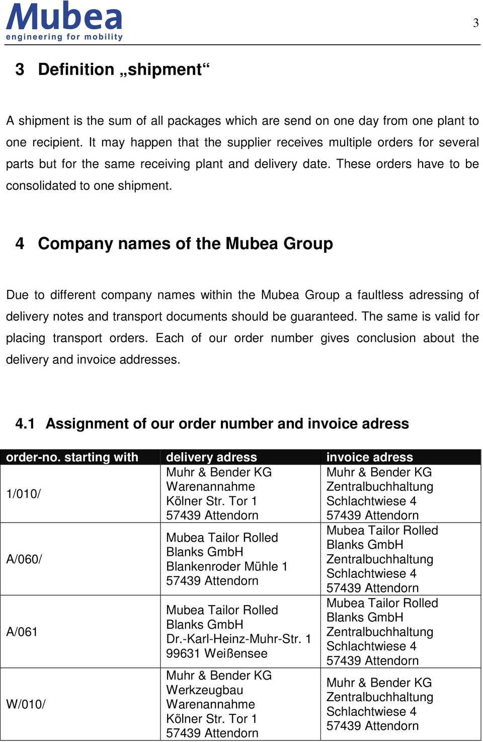 4 Company names of the Group Due to different company names within the Group a faultless adressing of delivery notes and transport documents should be guaranteed.