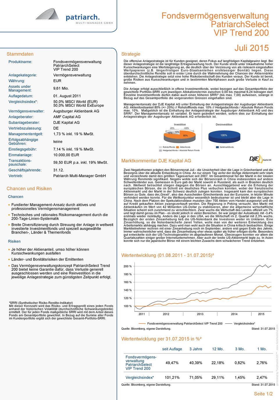 World ExEurope Augsburger Aktienbank AG AMF Capital AG DJE Kapital AG DE 1,73 % inkl. 19 % MwSt. keine Geschäftsjahrende: 31.12. Vertrieb: Chancen und Risiken Chancen 7,14 % inkl. 19 % MwSt. 10.