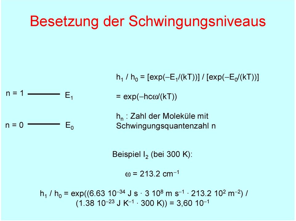 Schwingungsquantenzahl n Beispiel I 2 (bei 300 K): ω = 213.