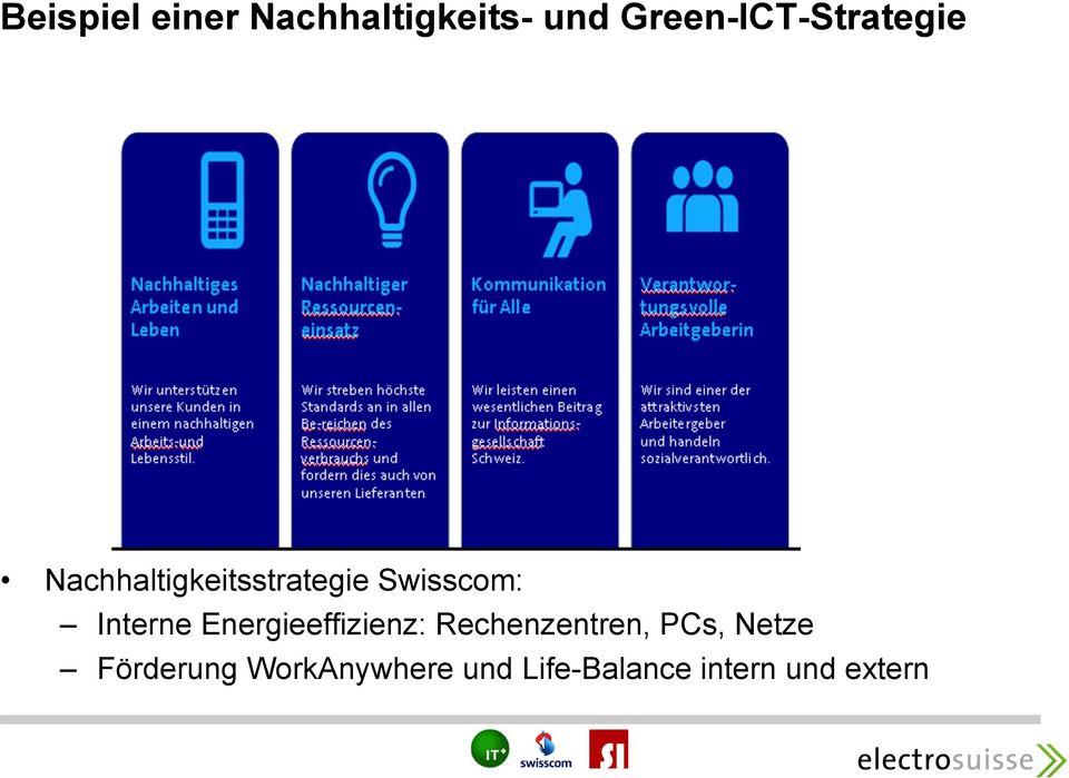 Swisscom: Interne Energieeffizienz: