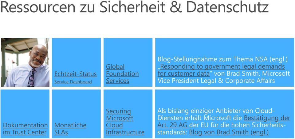 ) Responding to government legal demands for customer data von Brad Smith, Microsoft Vice President Legal & Corporate Affairs