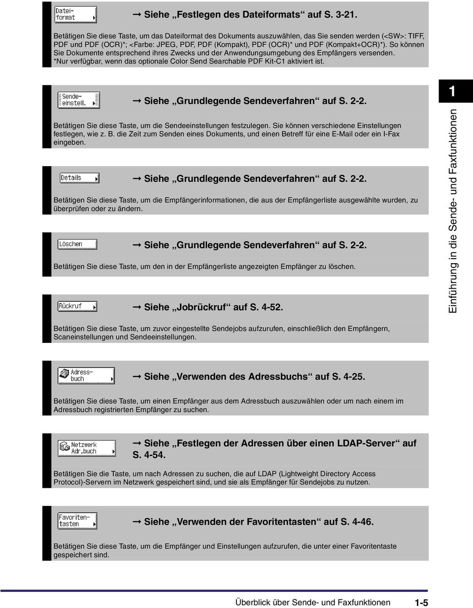 So können Sie Dokumente entsprechend ihres Zwecks und der Anwendungsumgebung des Empfängers versenden. *Nur verfügbar, wenn das optionale Color Send Searchable PDF Kit-C1 aktiviert ist.