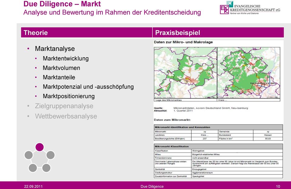 Marktentwicklung Marktvolumen Marktanteile Marktpotenzial und