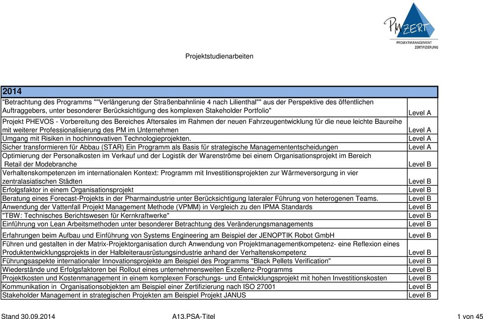 mit Risiken in hochinnovativen Technologieprojekten.